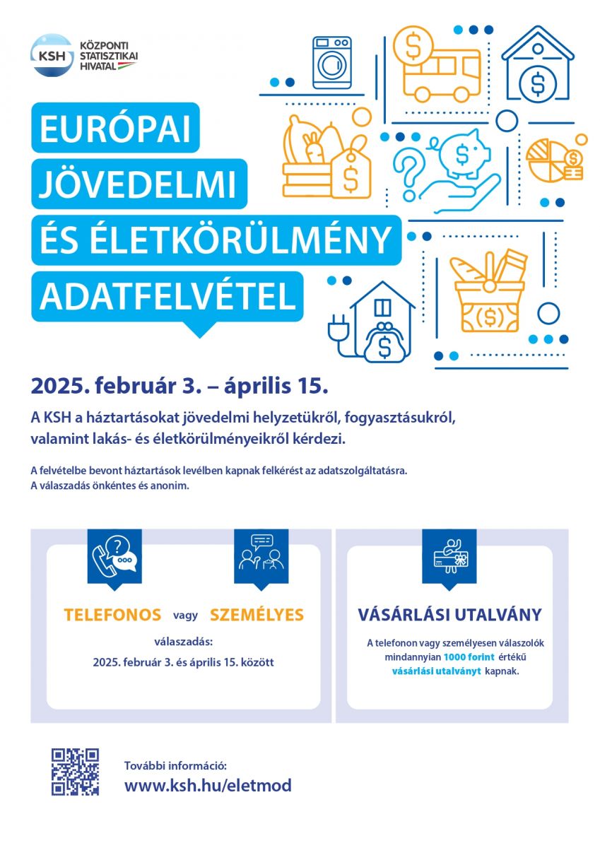 Békéscsaba Megyei Jogú Város weblapja