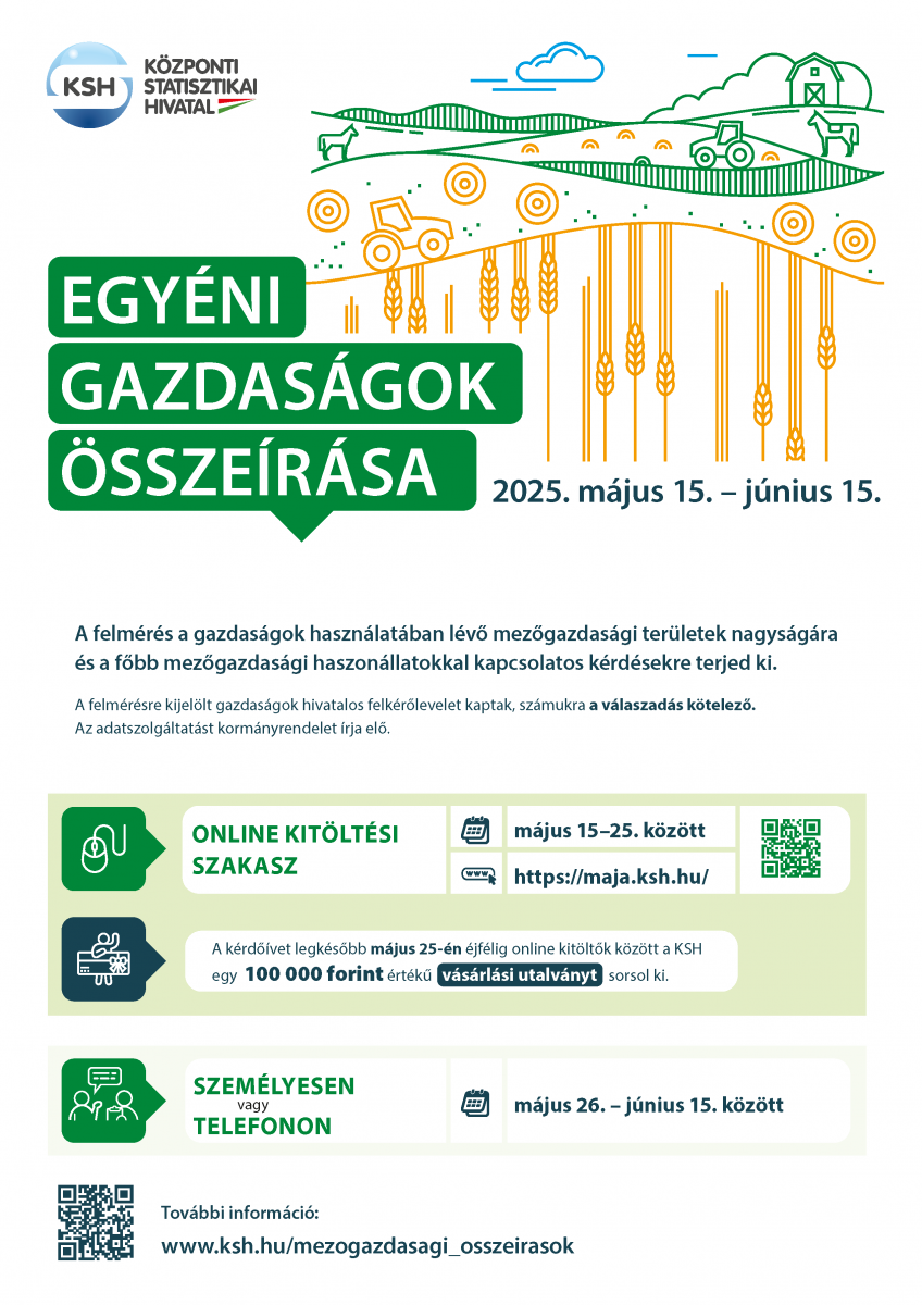 Békéscsaba Megyei Jogú Város weblapja