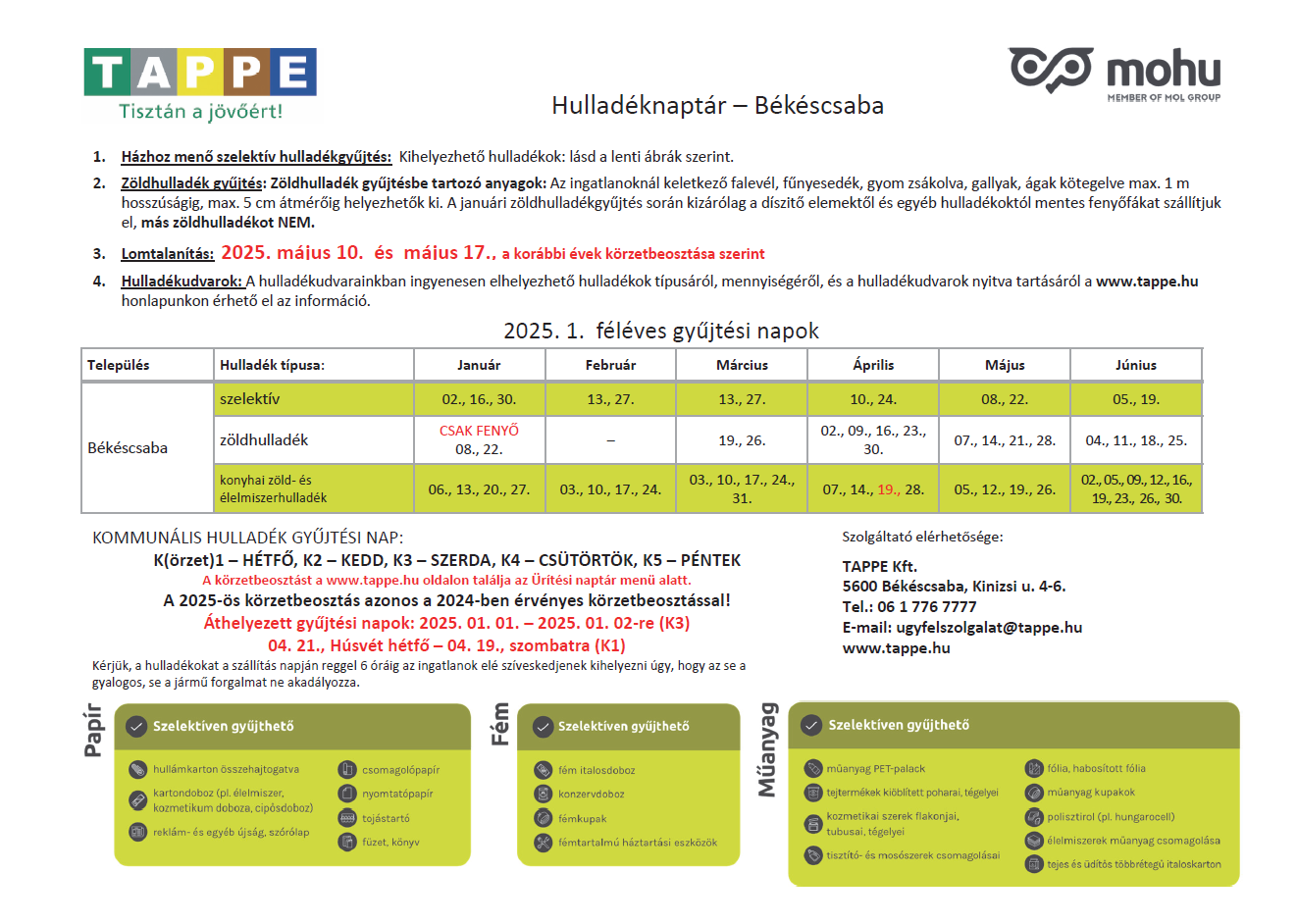 Békéscsaba Megyei Jogú Város weblapja
