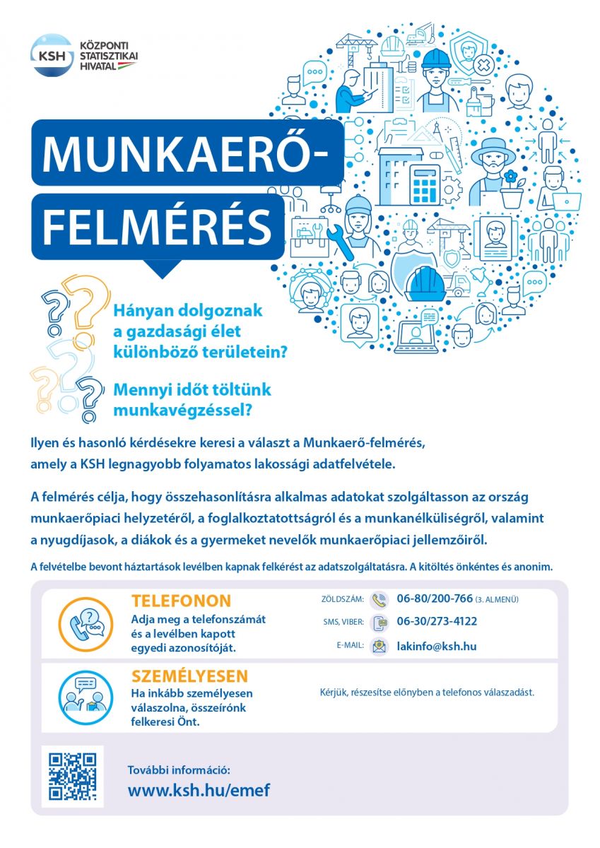 Békéscsaba Megyei Jogú Város weblapja