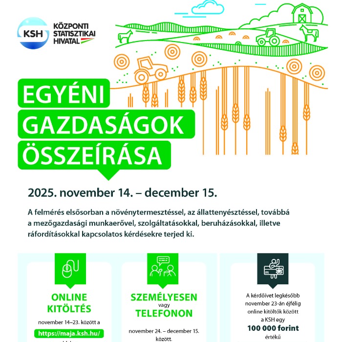 KSH - Egyéni gazdaságok összeírása 2025