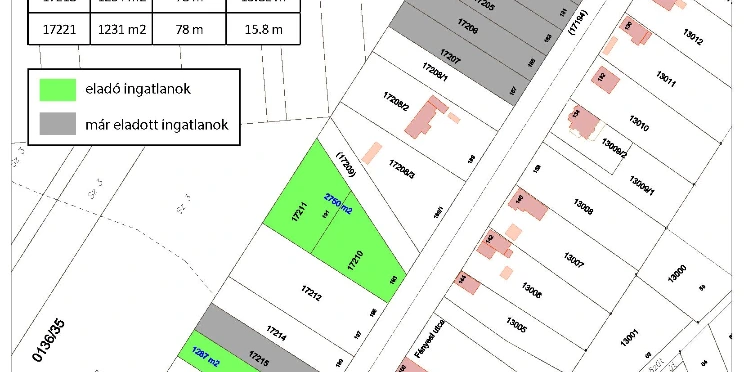 eladó építési telkek fényes városrészen a fényesi utcában képe