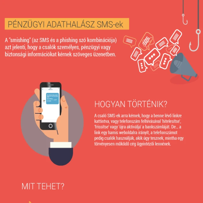 lakossági felhívás - pénzügyi adathalász sms-ek képe