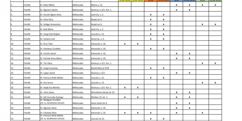 másolat eredetijeoltási akciónapok végleges-page-001 képe